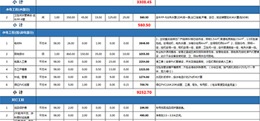 2023年三室一廳的簡(jiǎn)單裝修要多少錢？