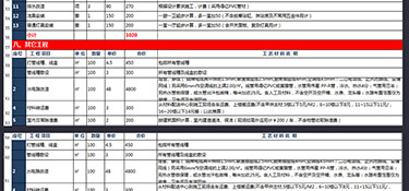 杭州80平米全包裝修報(bào)價(jià)(預(yù)算詳單)