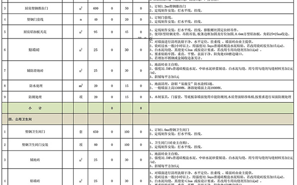 裝修報價單